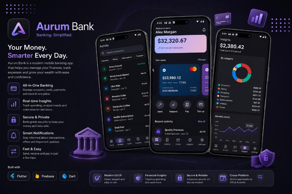 Aurum Bank project thumbnail